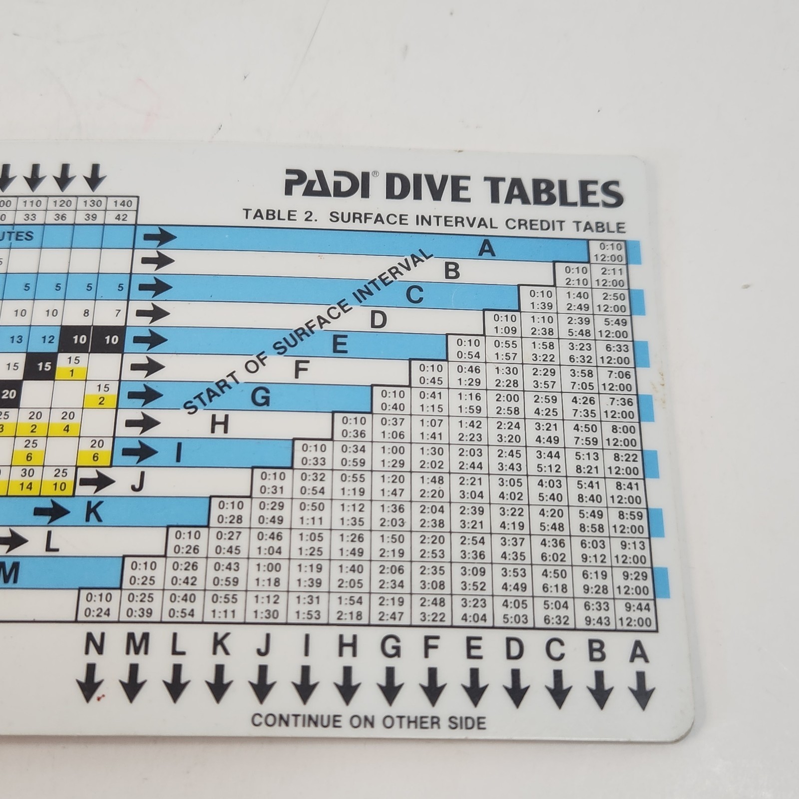 PADI DIVE TABLES Chart - 1983 Plastic Waterproof Laminated