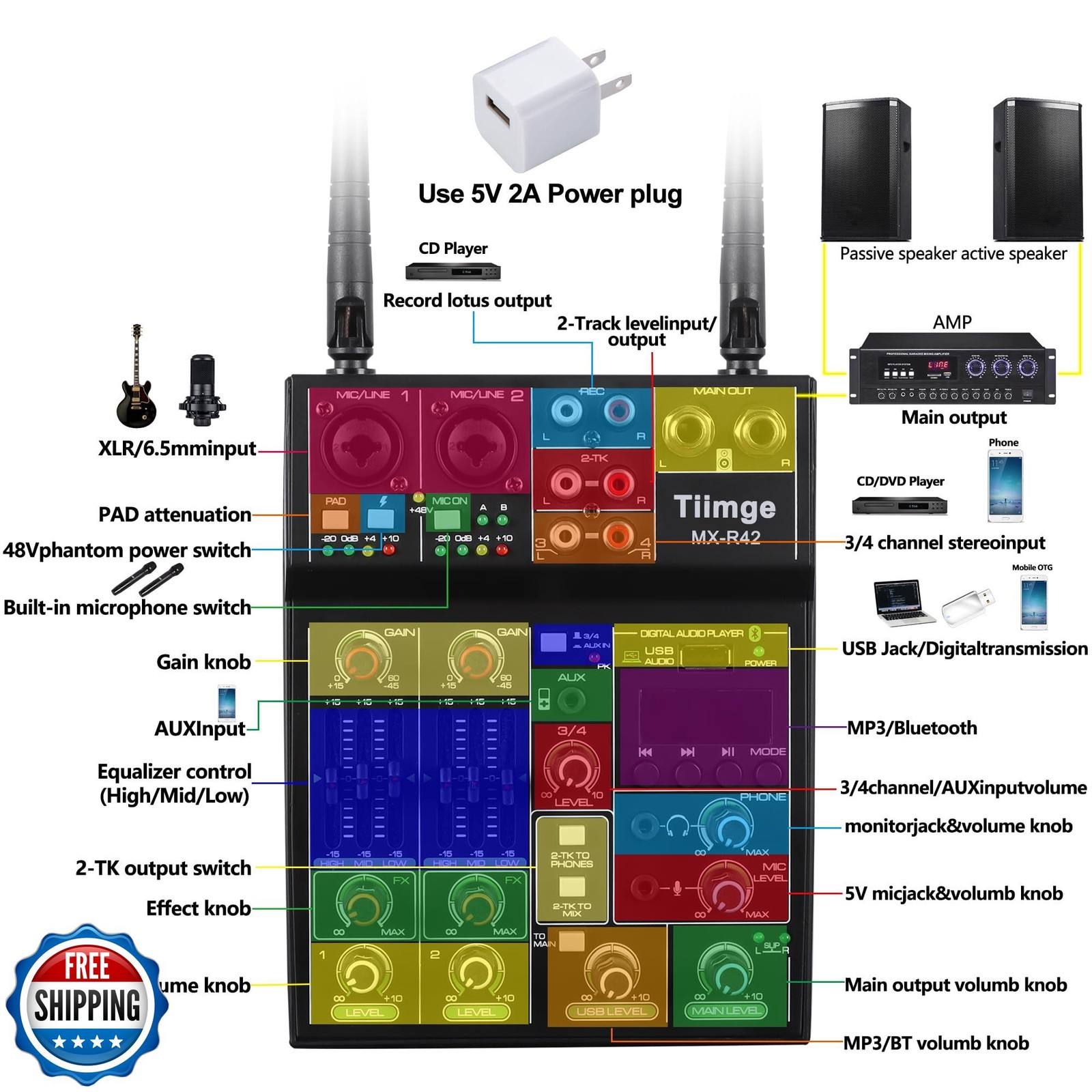 Professional Audio Mixer With Dual Wireless Microphone, Sound Boa