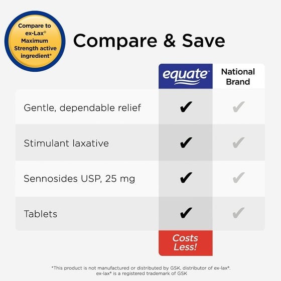 Equate Maximum Strength Sennosides USP Laxative Tablets 25 mg 90 Count, 1 Pack