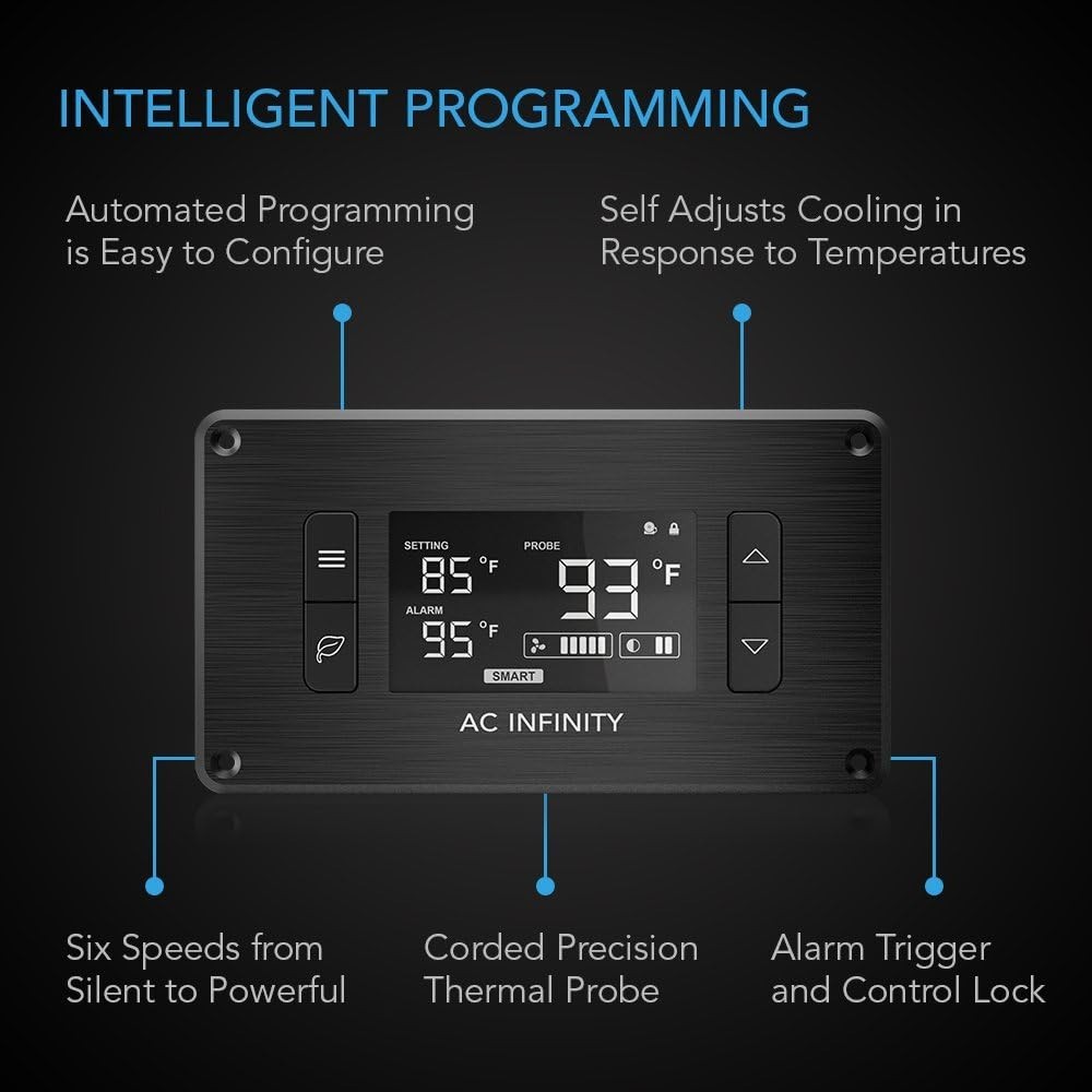Automated Fan Speed Adjuster for Cooling System