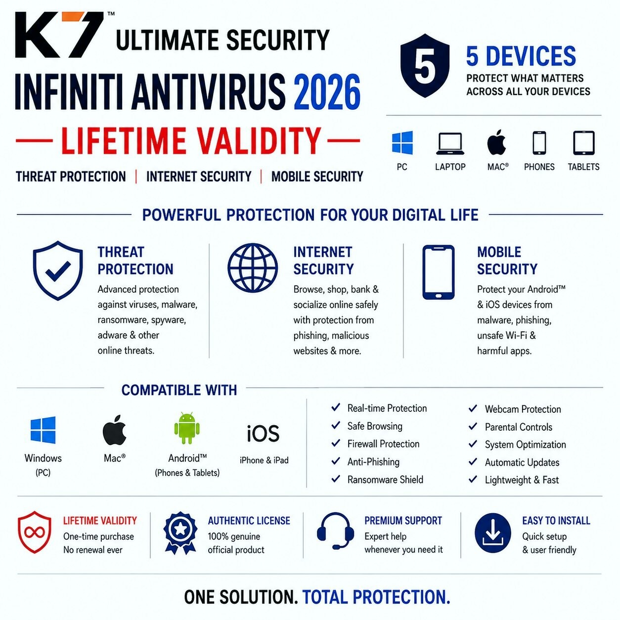 K7 Ultimate Security Infiniti Antivirus 2026  Lifetime Validity | 5 Devices