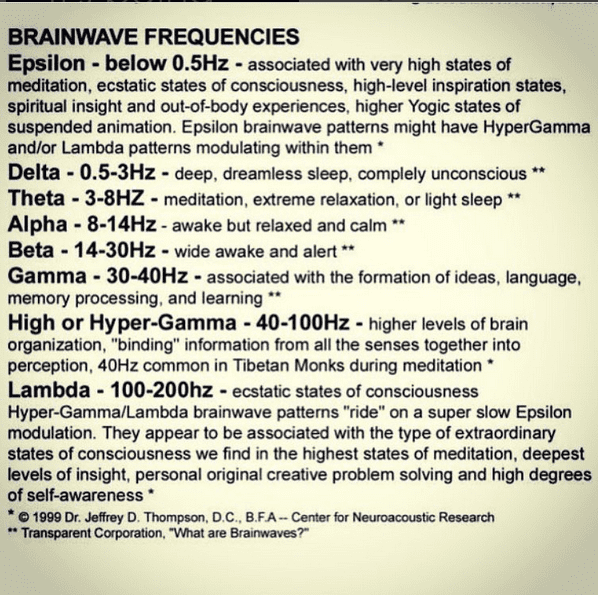 BT-12 MAX BOB BECK CES DEVICE COVERS FULL BRAINWAVE SPECTRUM