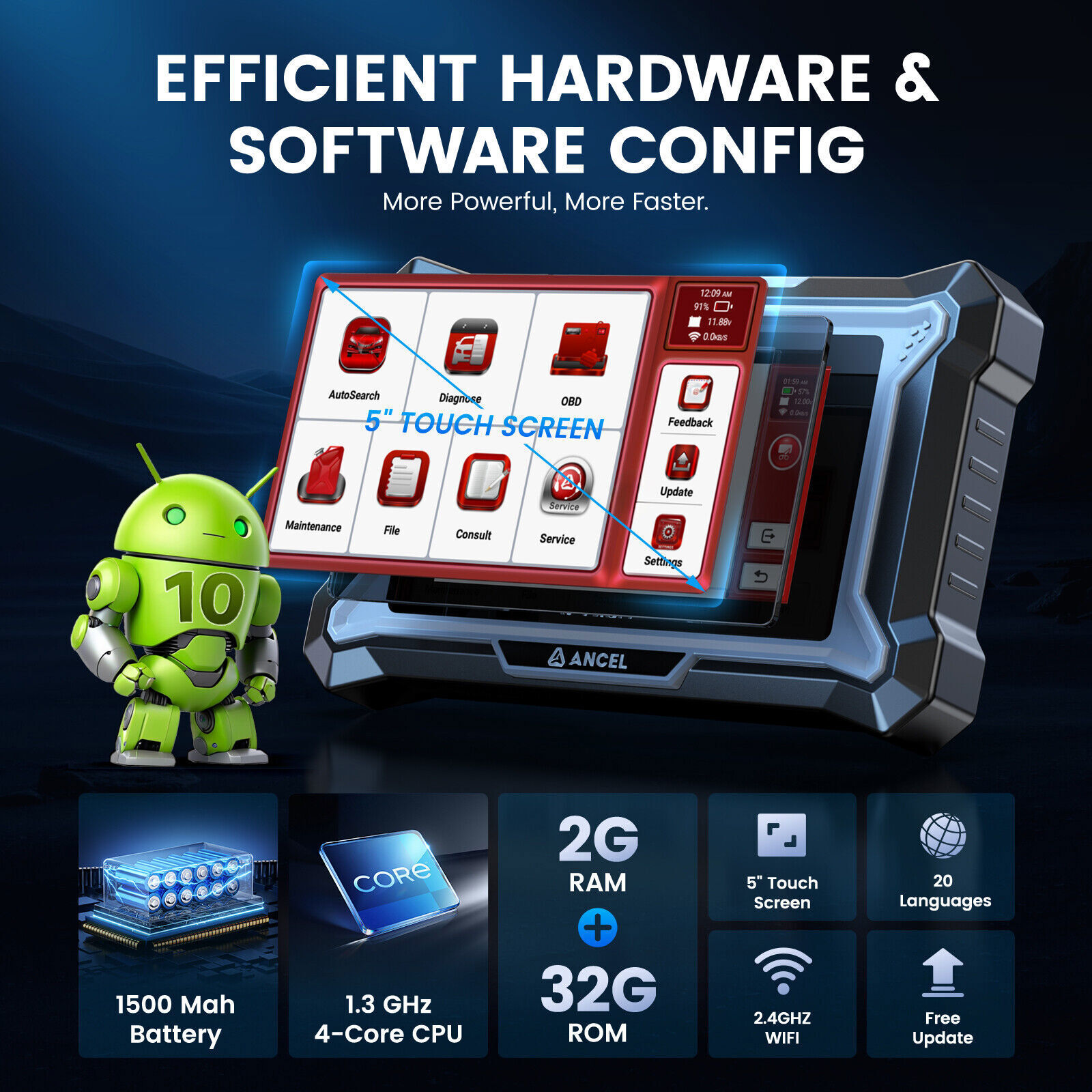 For BENZ Full System OBD2 Scanner Code Reader with Bi-Directional DPF SAS Coding