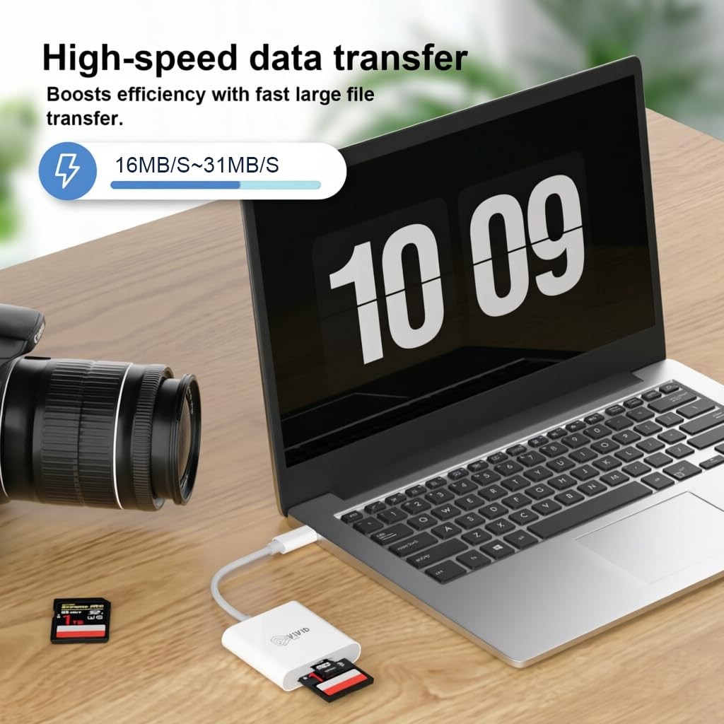 SD Card Reader, SD Card Reader for iPhone 17/16/15 Pro Max/iPad/MacBook, USB ...