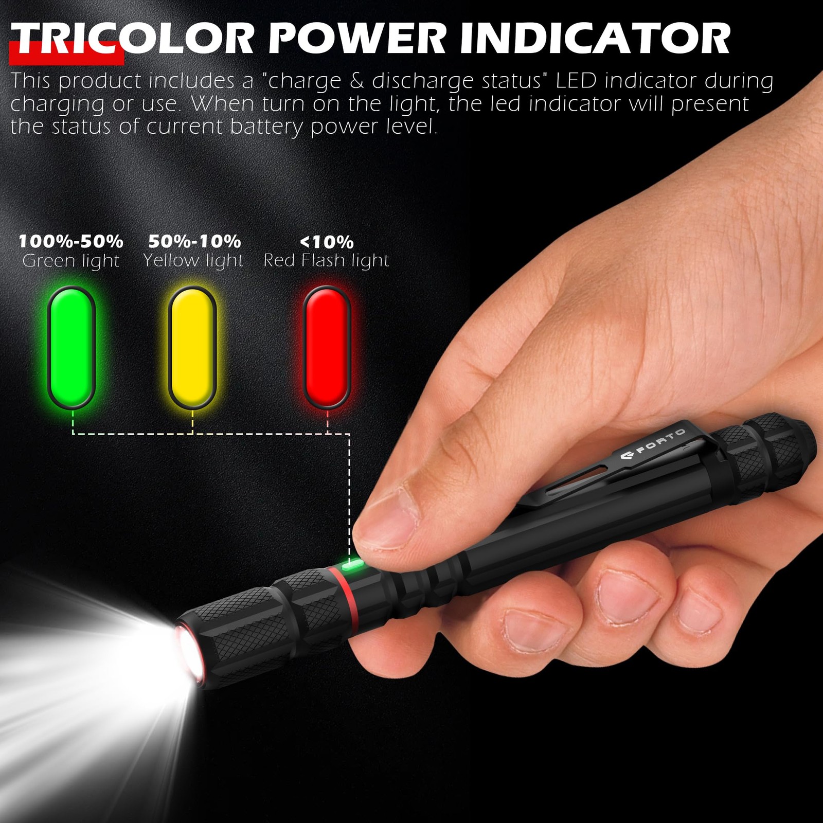 FORTO Rechargeable Pen Light Flashlight 400 Lumens Small Pocket Flashlight