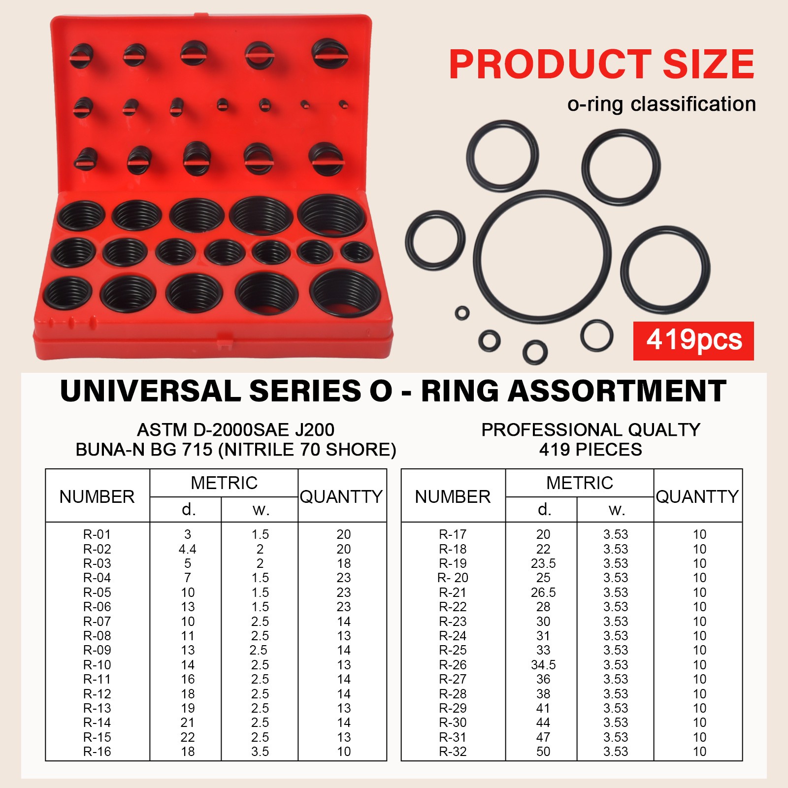 826 PCS Universal O Ring Assortment Set Metric Oil Proof Kit 64 Size O-Ring Case