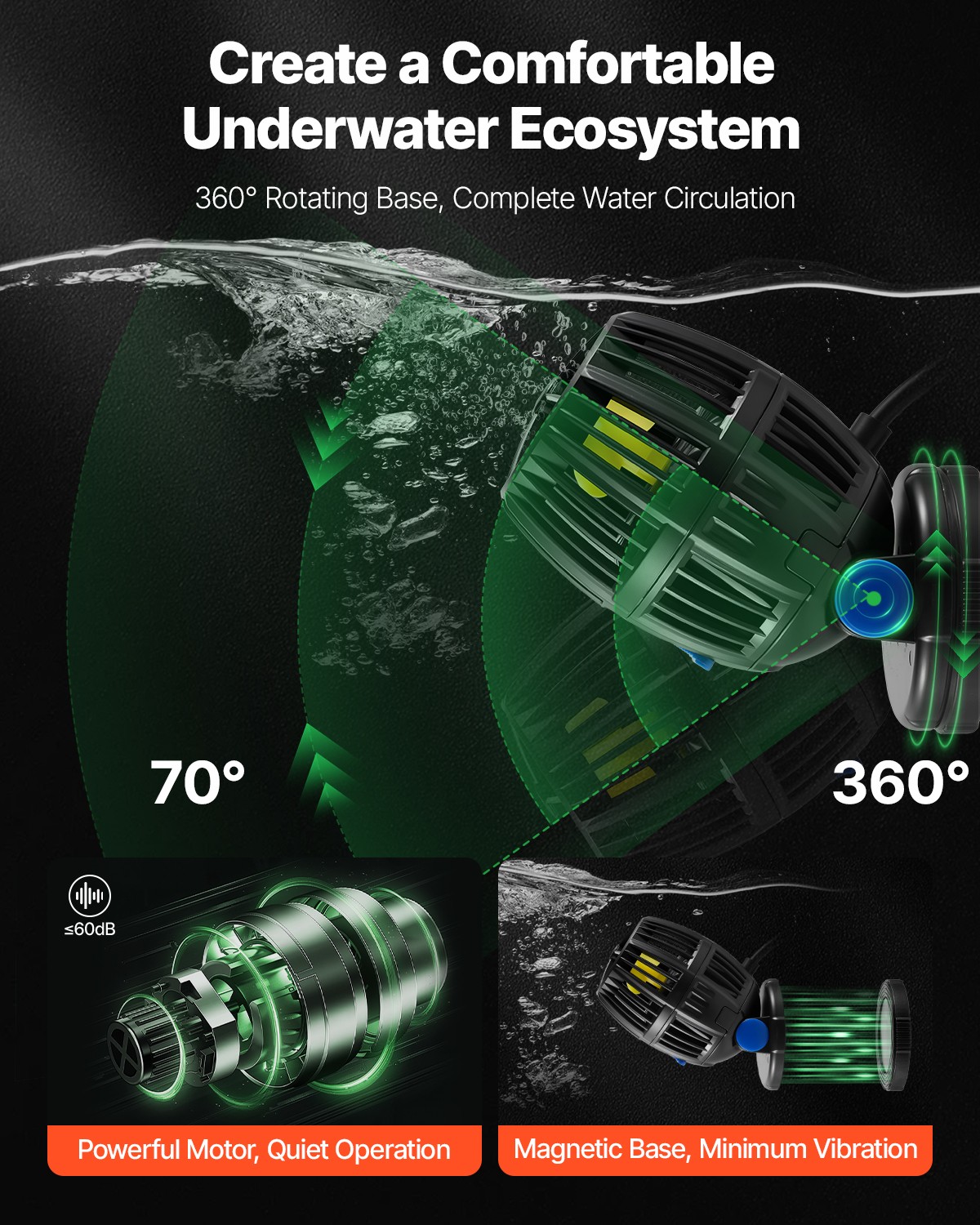 VEVOR Aquarium Wave Maker with Controller 40WDC 24V Powerhead with Magnetic Base