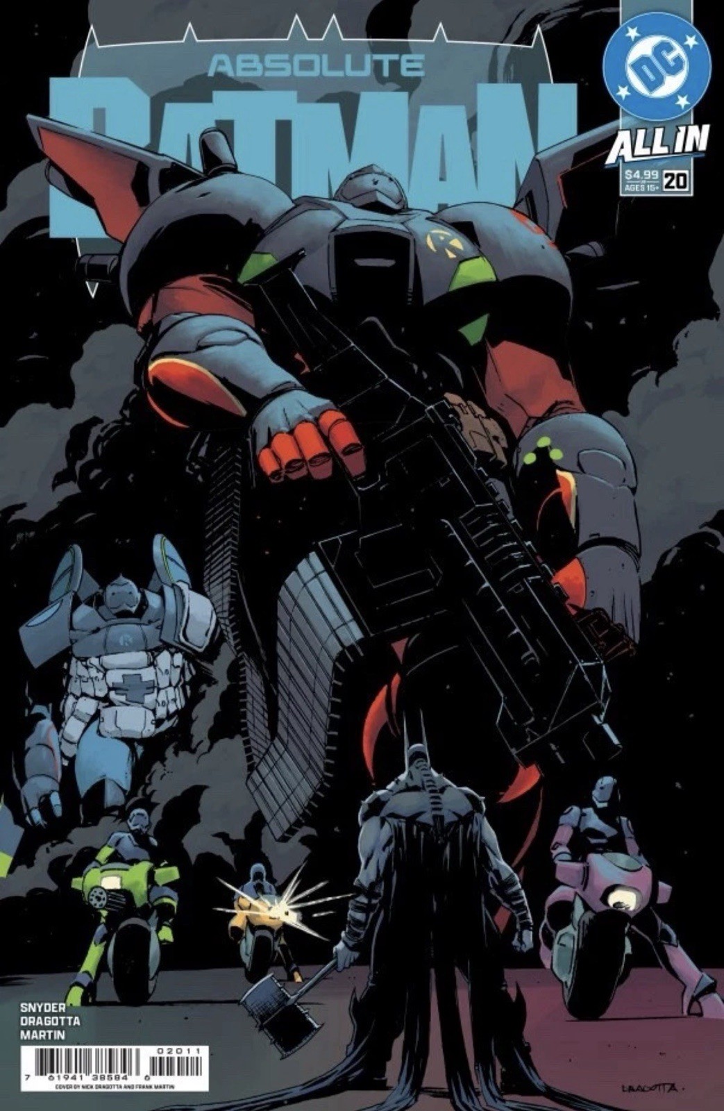🔥🦇 ABSOLUTE BATMAN #20 NICK DRAGOTTA Cvr A