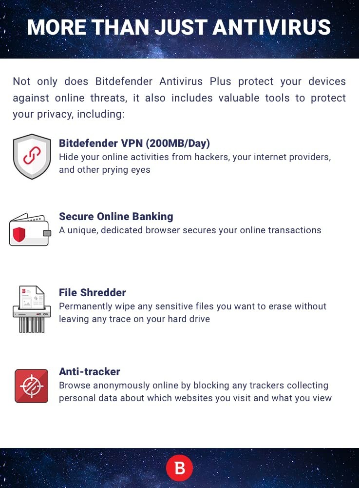 Complete Antivirus & Internet Security Suite - 5 Devices, 1 Year, PC/Mac, Activa