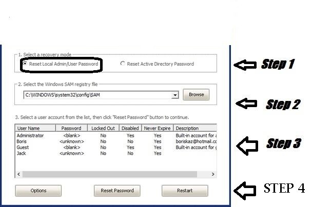 Windows Password Reset USB