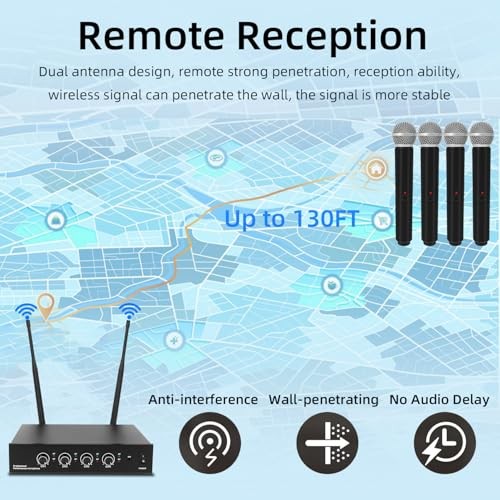 UHF 4-Channel Wireless Microphone System - 4 Handheld Dynamic G02-4*Microphones