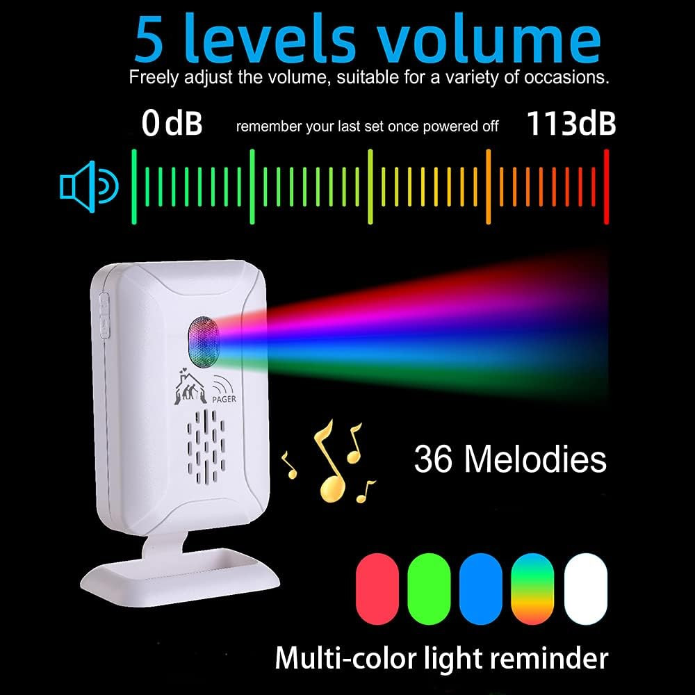 Upgraded Version Bed Sensor Alarm and Fall Prevention for Elderly/Dementia
