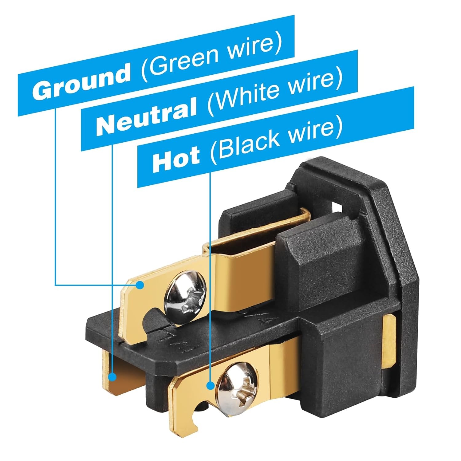Grounding Plug Female 15A 125V, 3 Pack