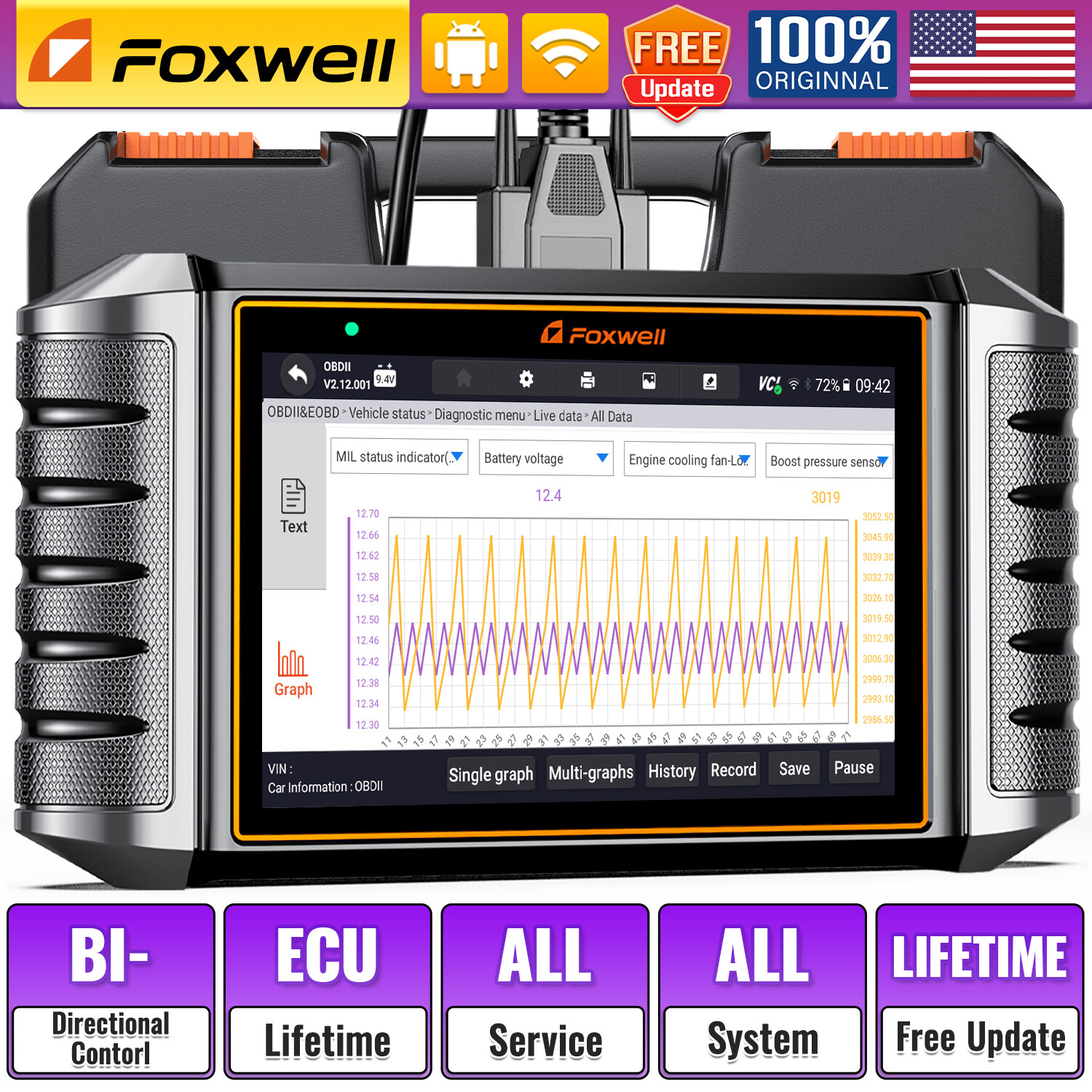 FOXWELL NT710 For Benz All Bidirectional Car OBD2 Scanner Diagnostic E-CU Coding
