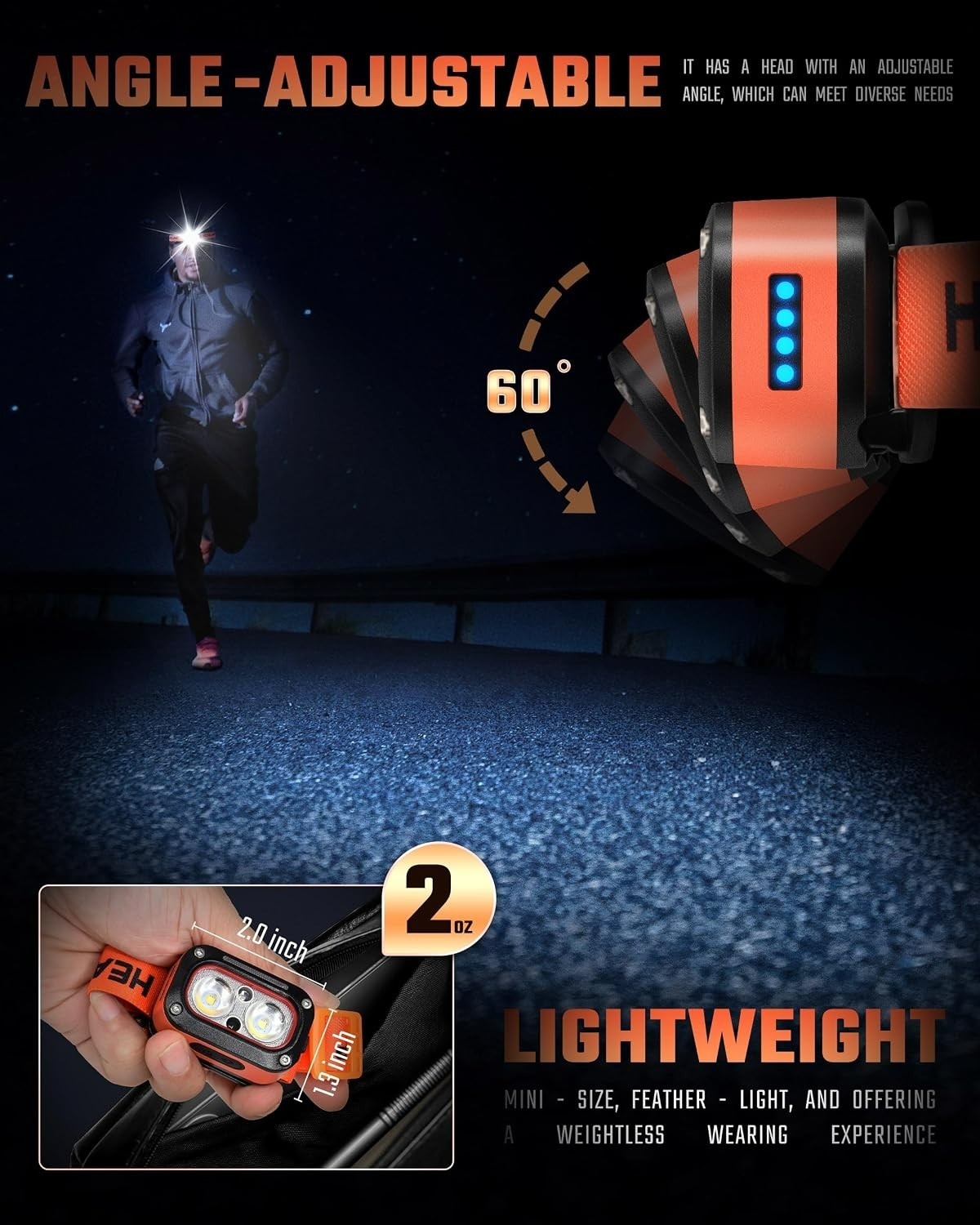 High Lumens USB Rechargeable Headlamp with Motion Sensor - Waterproof Dual Light