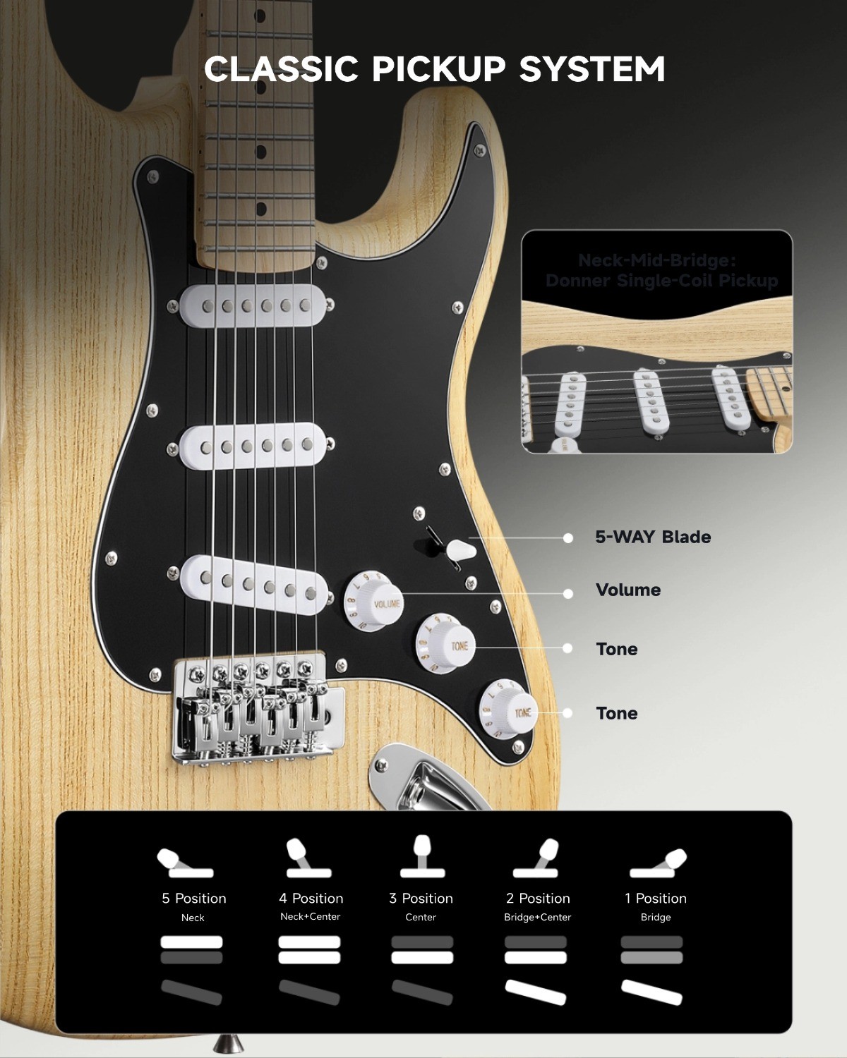Donner DST-80 Electric Guitar For Sale SSS Pickup Wood Grain Amp & Accessories