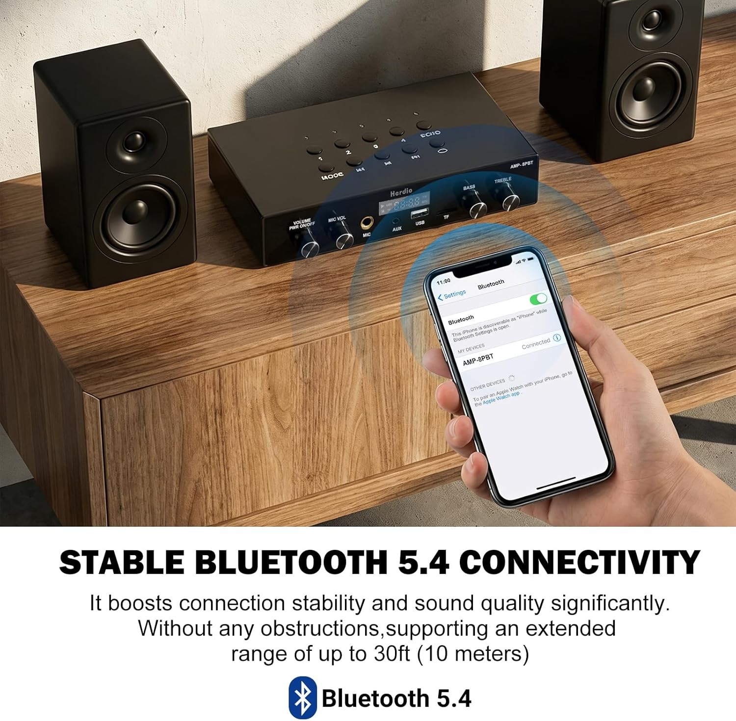 Herdio 8-Channel Amplifier Bluetooth Bass Treble Control for Passive Speakers