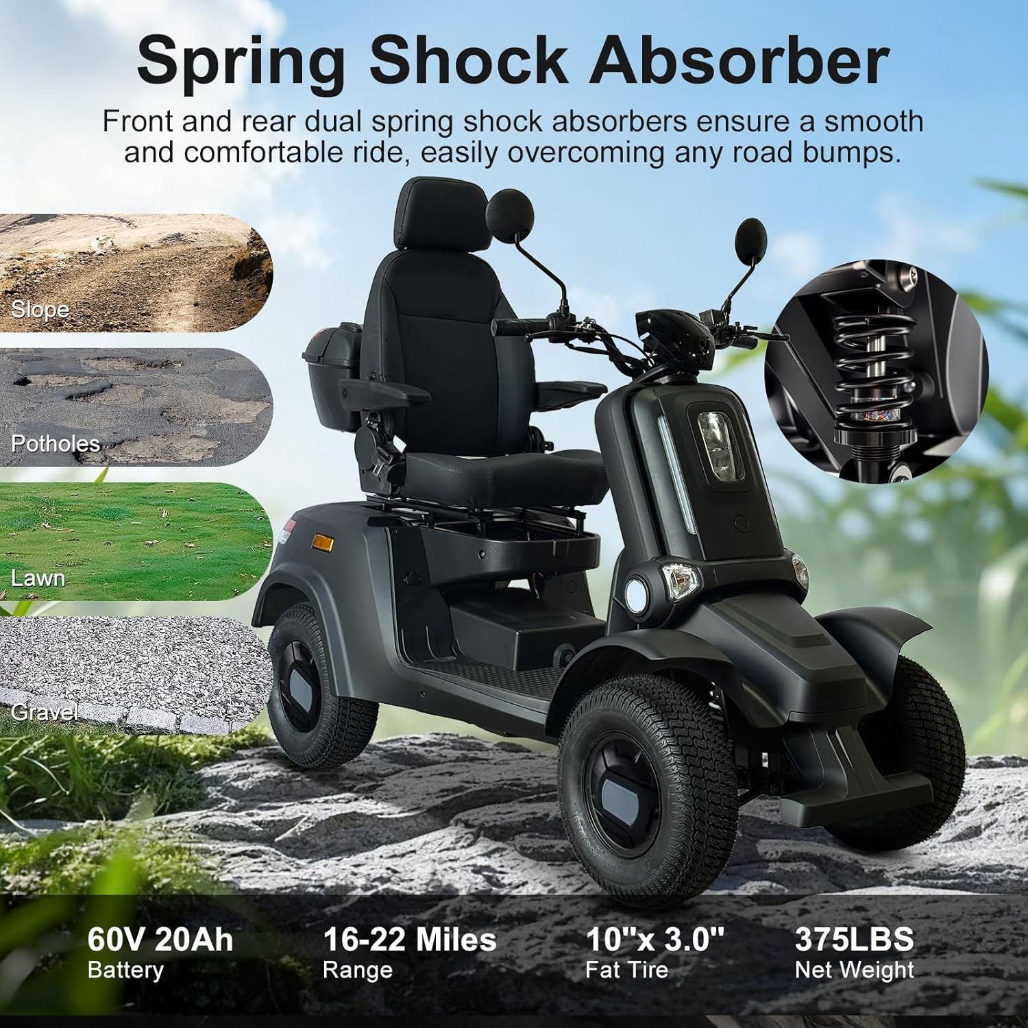 4 Wheel Mobility Scooter All Terrain Fast Scooters 15MPH 500 LBS Capacity 1000W