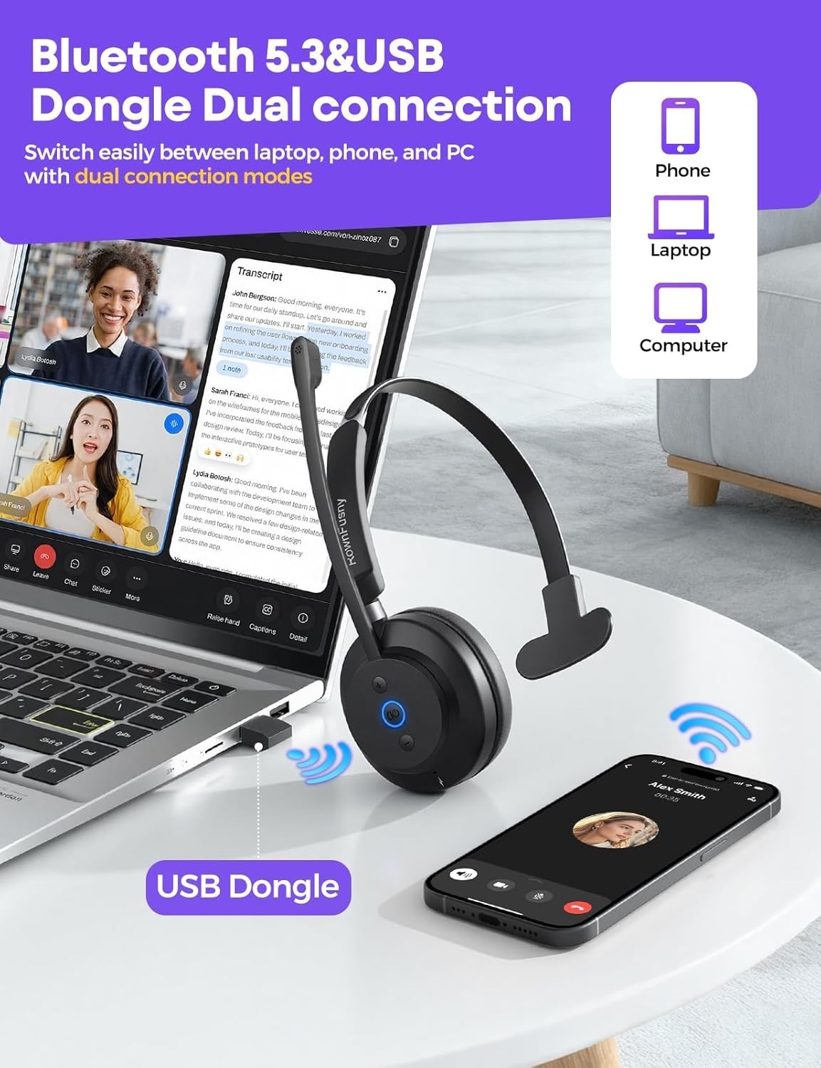Wireless Headset Clear Sound ＆ Comfortable USB Dongle Microphone for Call Center