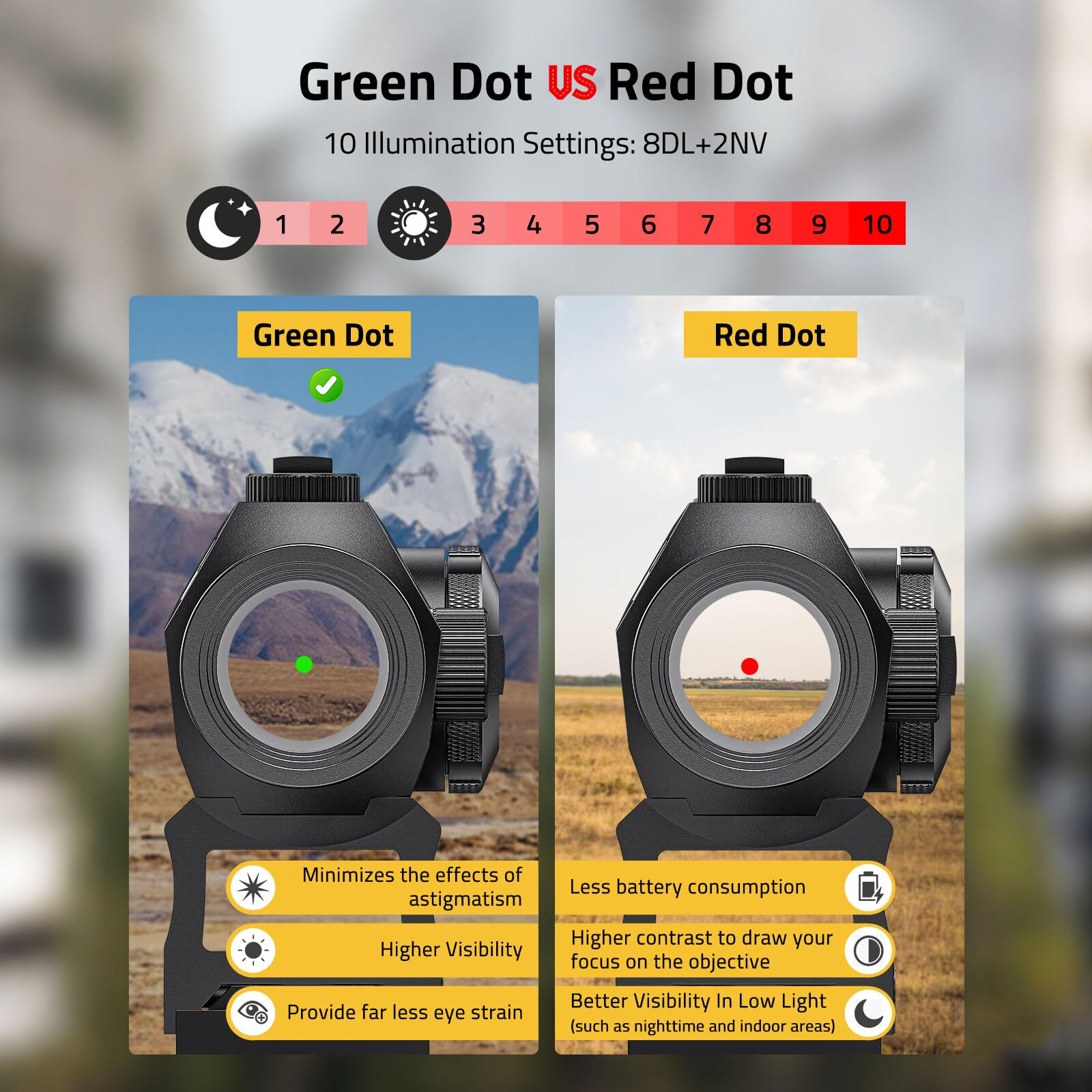 Multiple Reticle RefIex Green Dot Sight - 5,0000H Battery Life - Riser/Low Mount