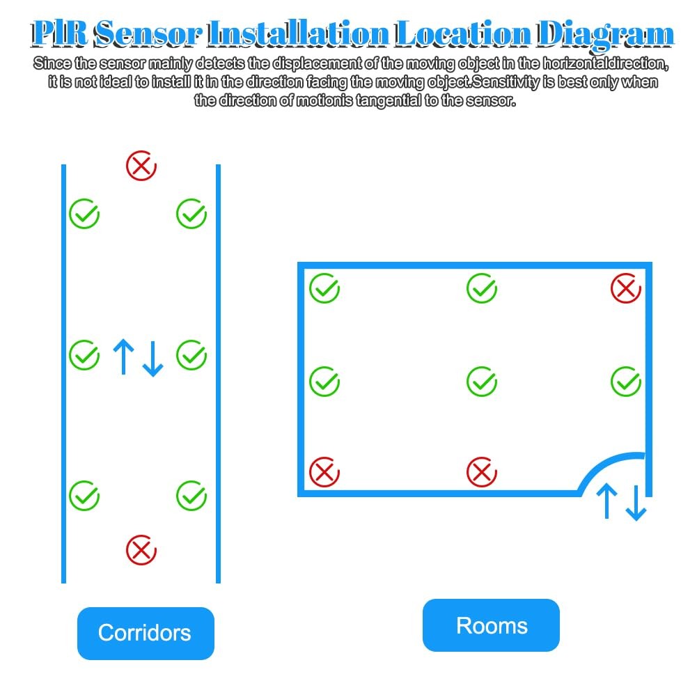 Motion Switch with Outlet, Wireless Motion Activated Light Control, Motion Ac...