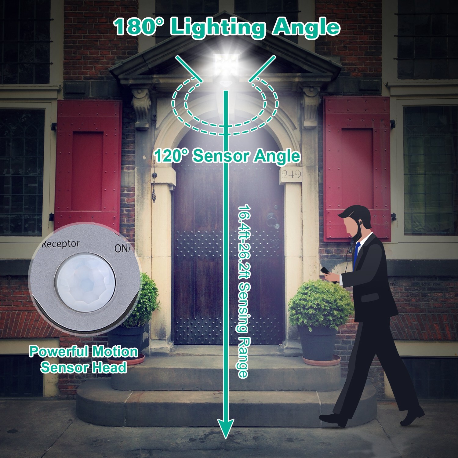 Wireless Solar Wall Light Outdoor Lamps PIR Motion Sensor Light W/Remote Control