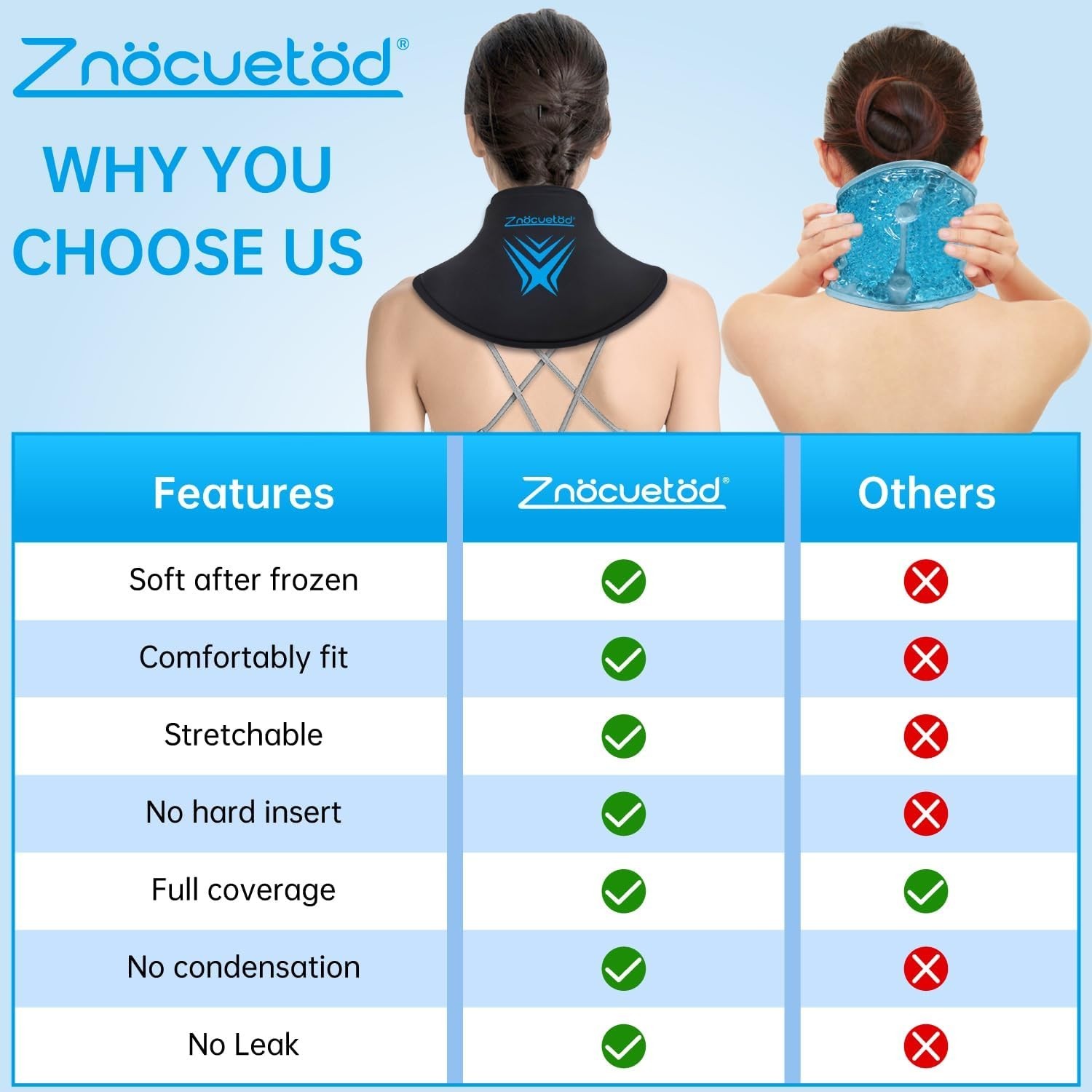Neck Ice Pack Wrap, Reusable Gel Ice for Neck Shoulders, Cold Compress pack 1