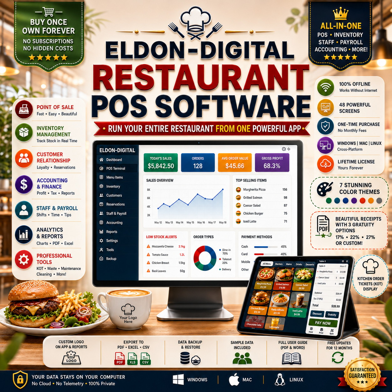Restaurant POS Software on USB Flash Drive Menu Inventory Payroll Windows Mac