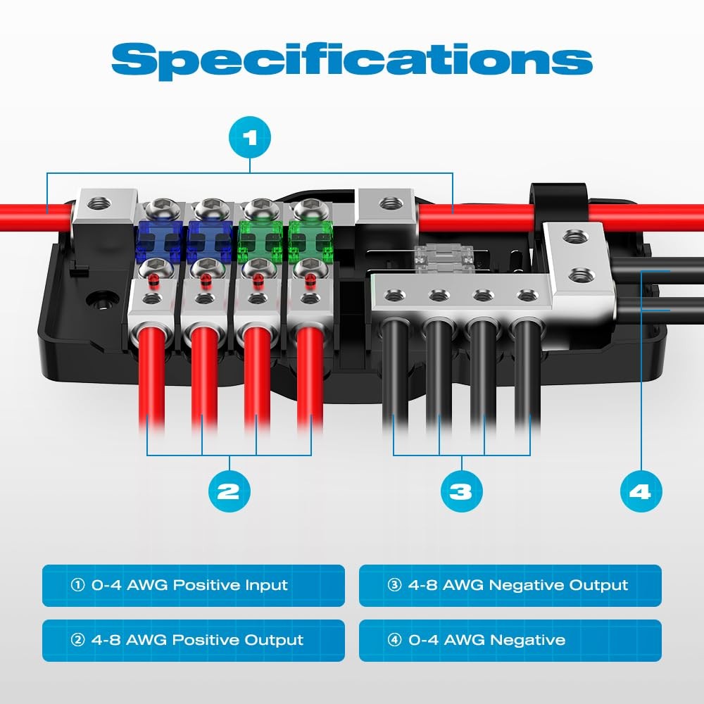Fused Distribution Block 4Way MIDI Car Audio 12V with Ground