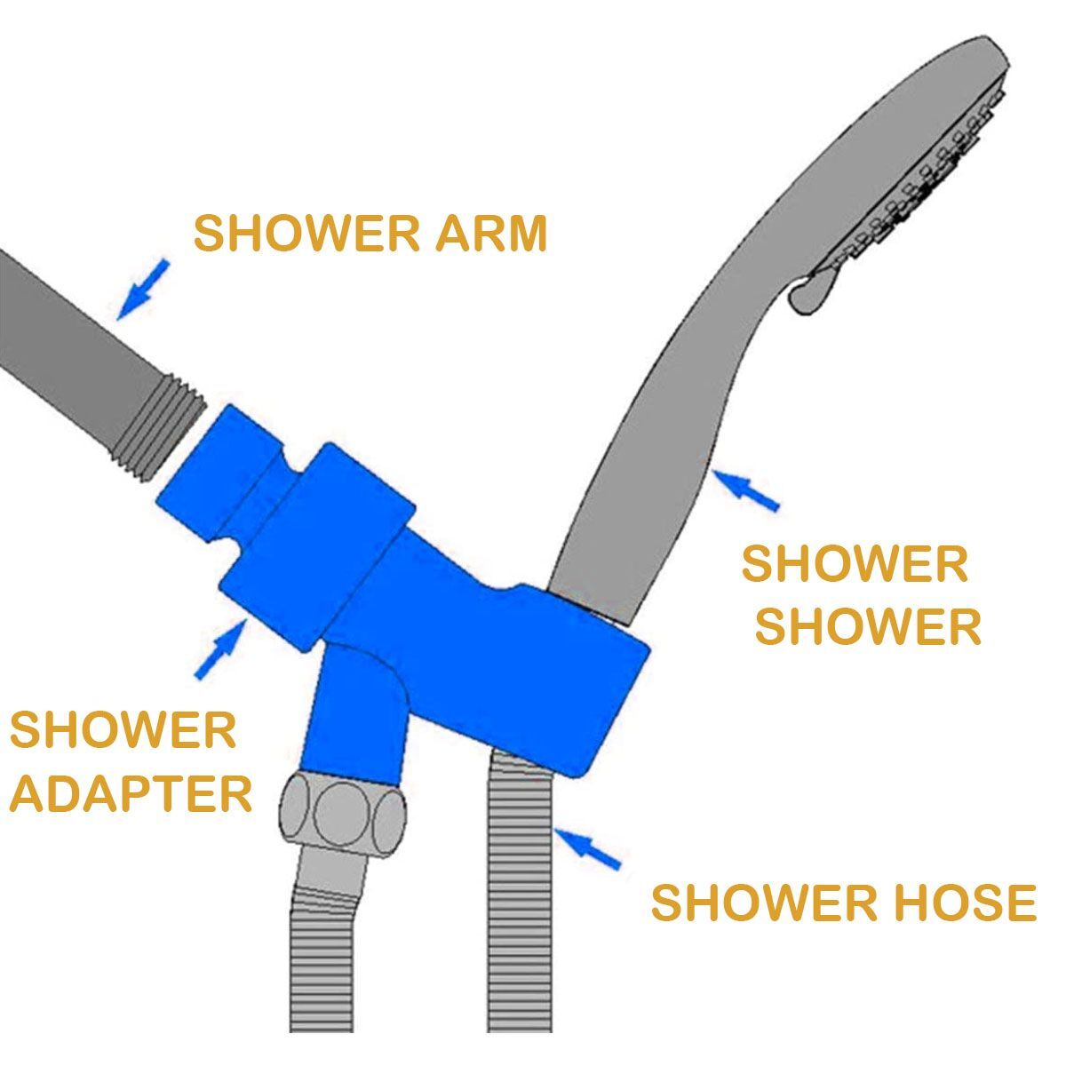 Head Holder Wall-mounted Adjustable Shower Arm Bracket Universal Handheld Shower