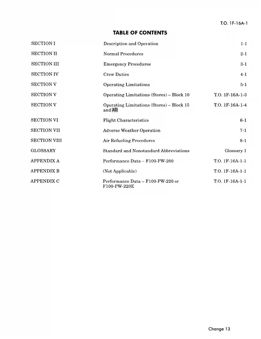 Flight-Manual F-16A/B (T.O. 1F-16A-1)