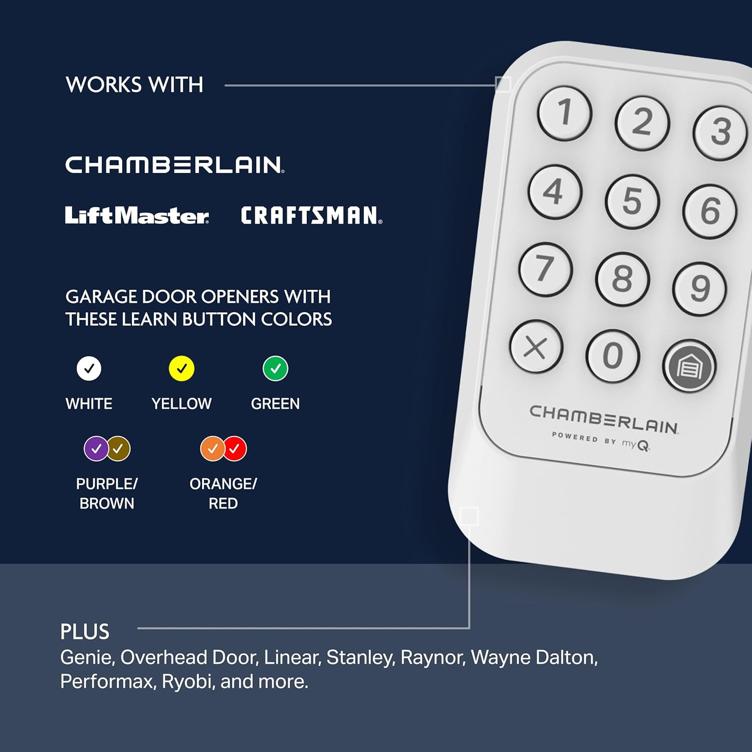 Wireless Garage Door Keypad - Universal Compatibility