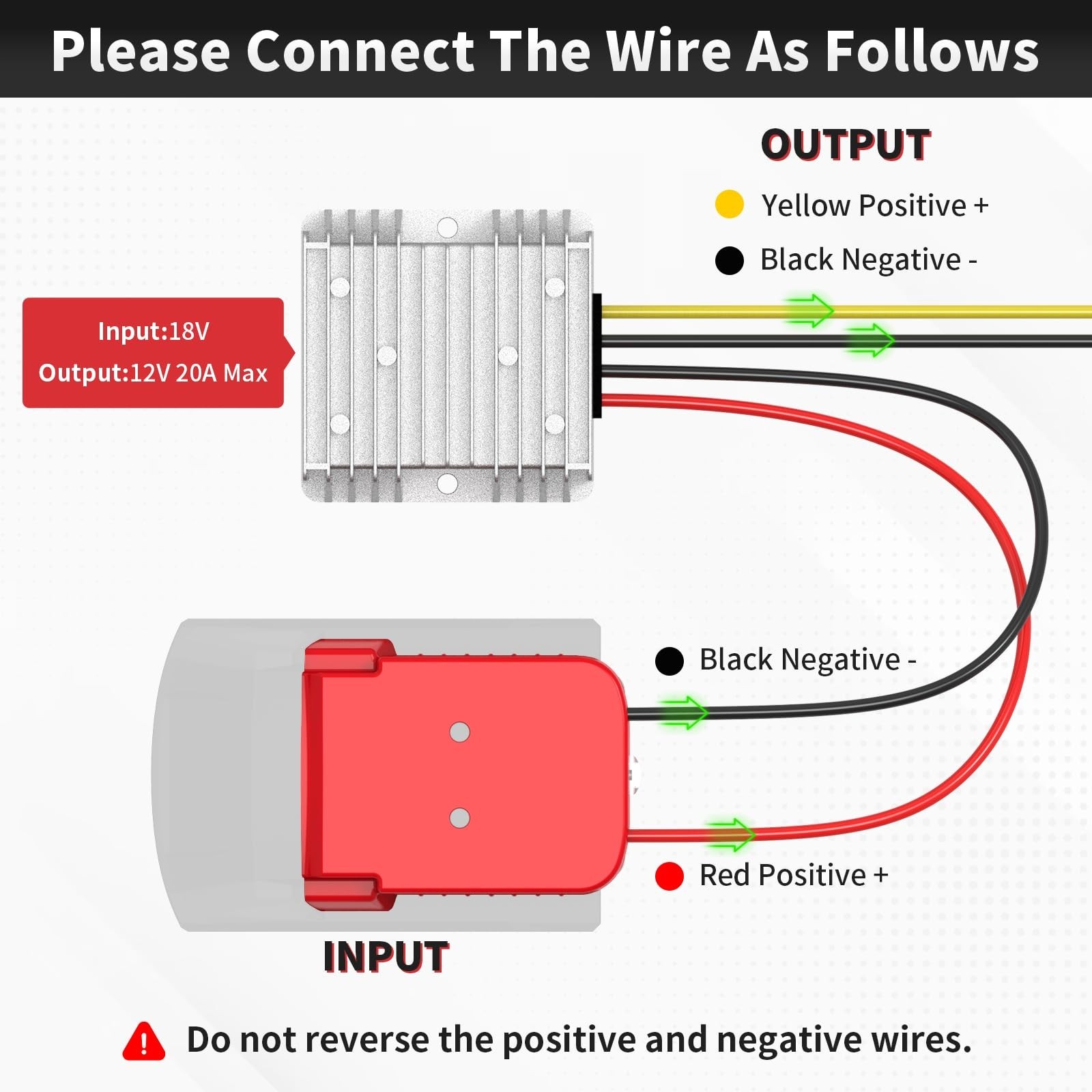 18V to 12V Step-Down Converter Compatible with Milwaukee 18V Battery Adapter