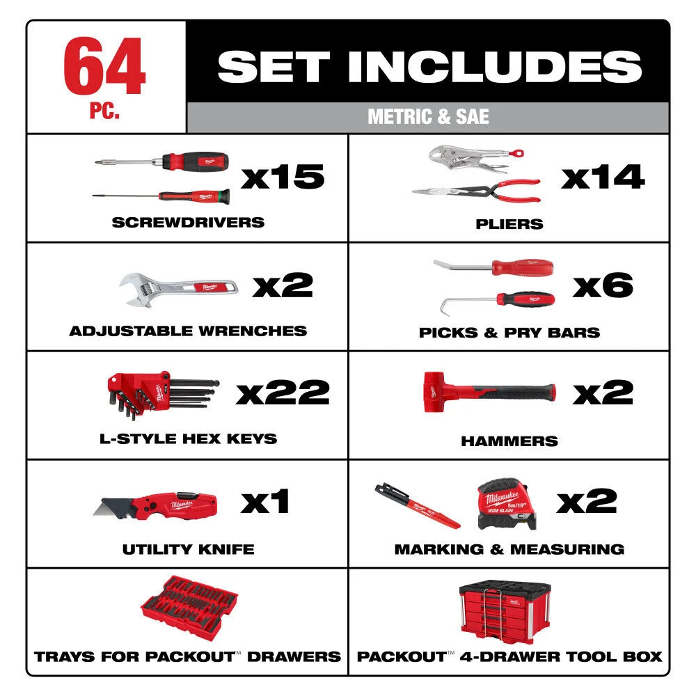 Milwaukee Hand Tool Set With Packout 4 Drawer Tool Box, 64 Pieces