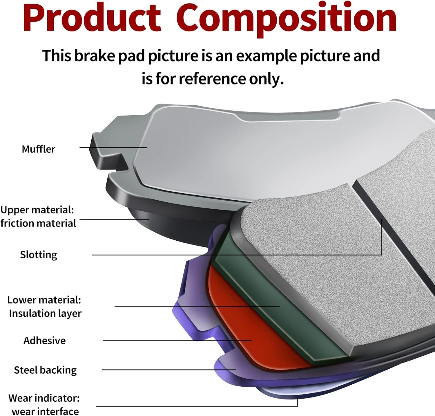 Brake Pad Replacement Compatible ATV Quad Front Rear