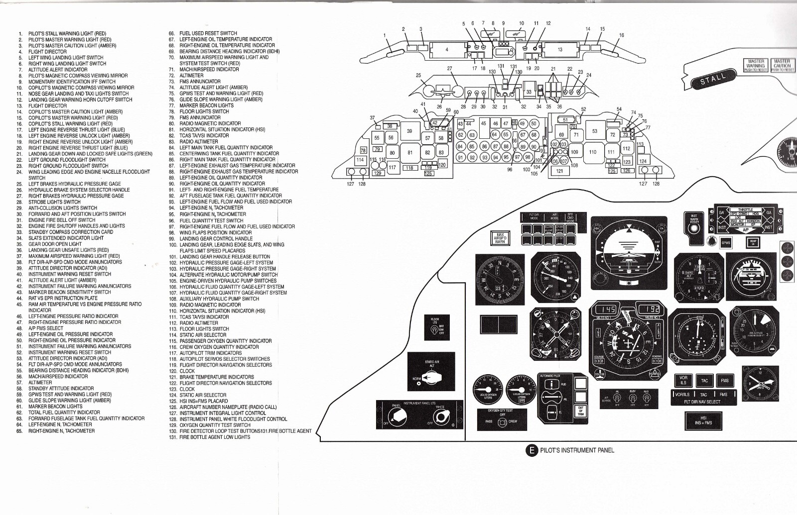 C-9B Skytrain II NATOPSS 2001 Flight Manual Pilot's Handbook - CD
