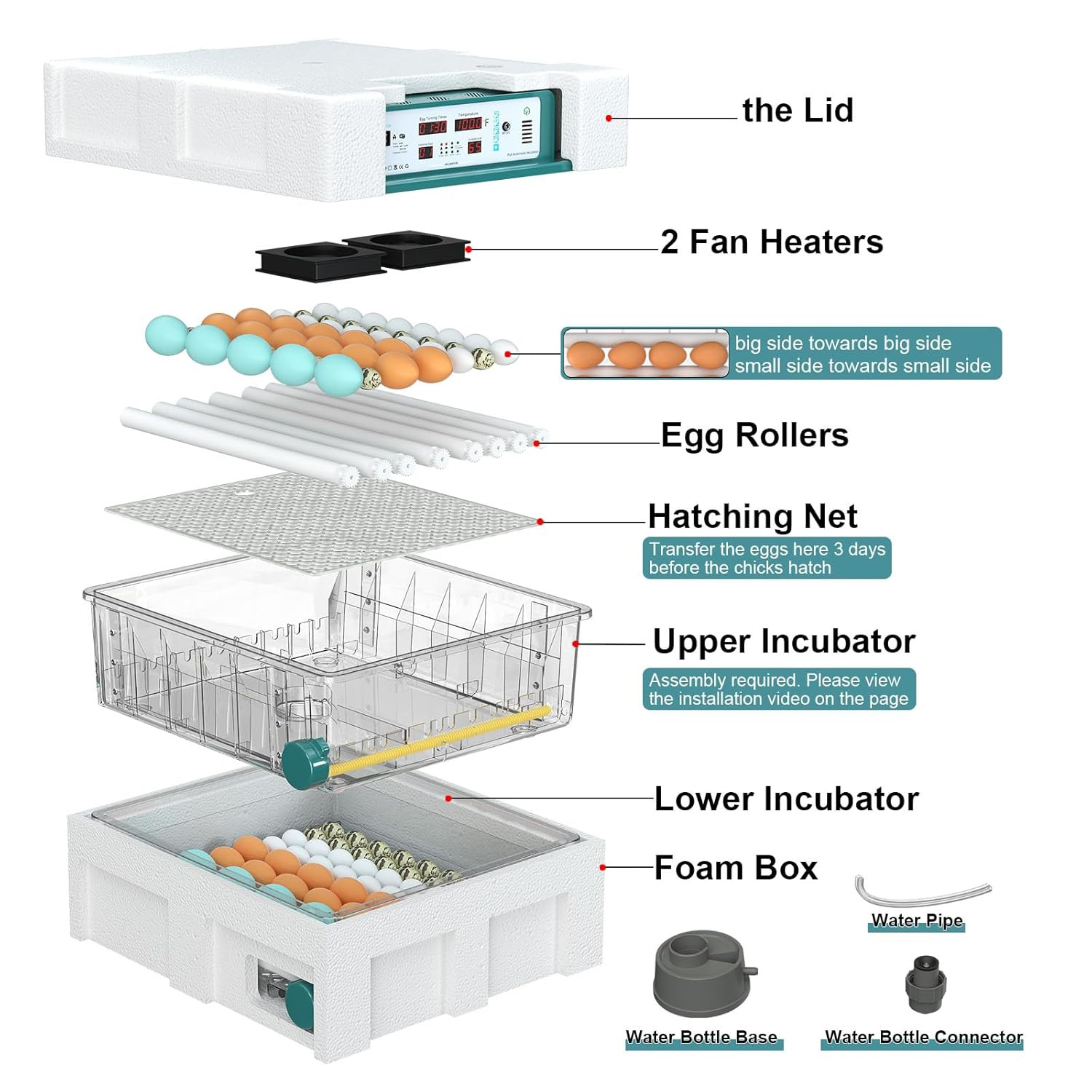 Incubators for Hatching Eggs 120, Chicken Egg Incubator w/ Automatic Egg Turning