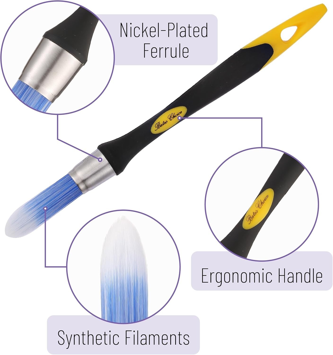Professional Bates Trim Paint Brushes - Ergonomic Design for Smooth Application