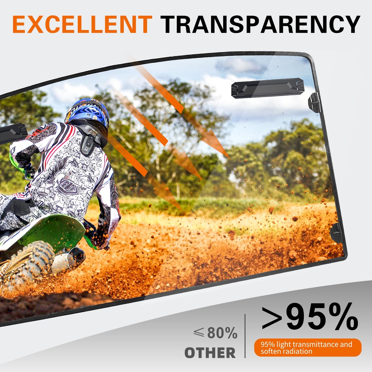 Front Windshield Heavy Duty Scratch Resistant Full Windshield Compatible Clear