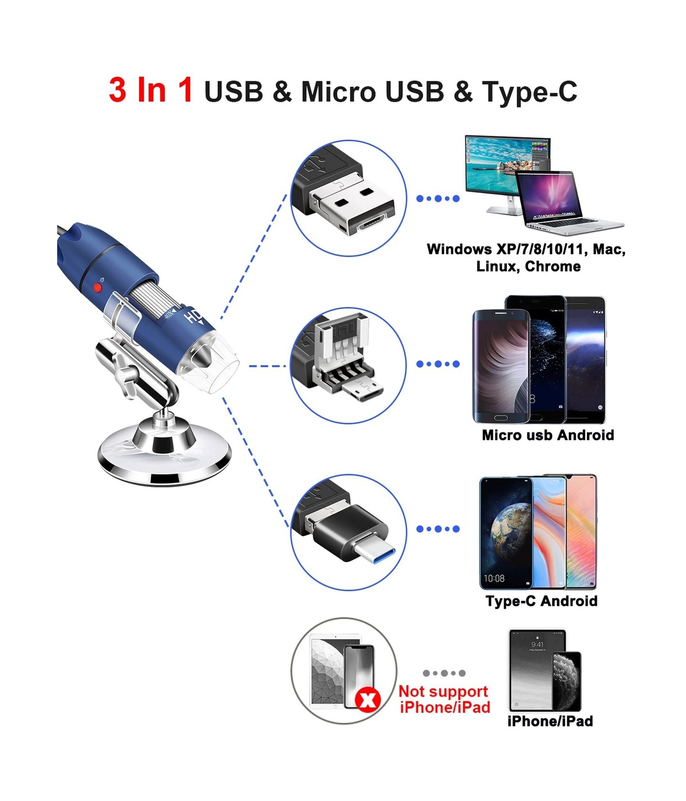 Jiusion 2K HD 2560x1440P USB Digital Microscope for Android Cellphone and Tab...