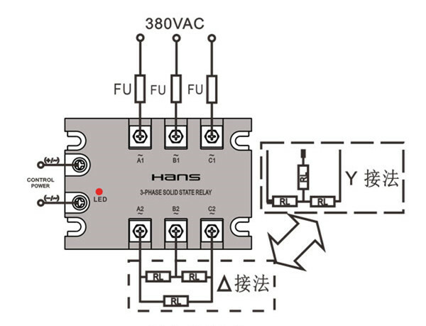 Three-phase solid state relay 40A~120A DC-AC 4-32VDC/40-480VAC