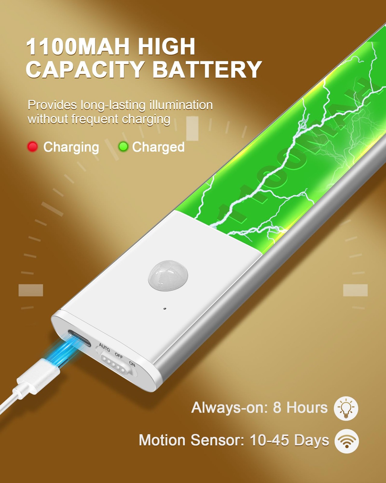 Under Cabinet Lights ，Motion Light Indoor, Wireless USB Rechargeable Magnetic...