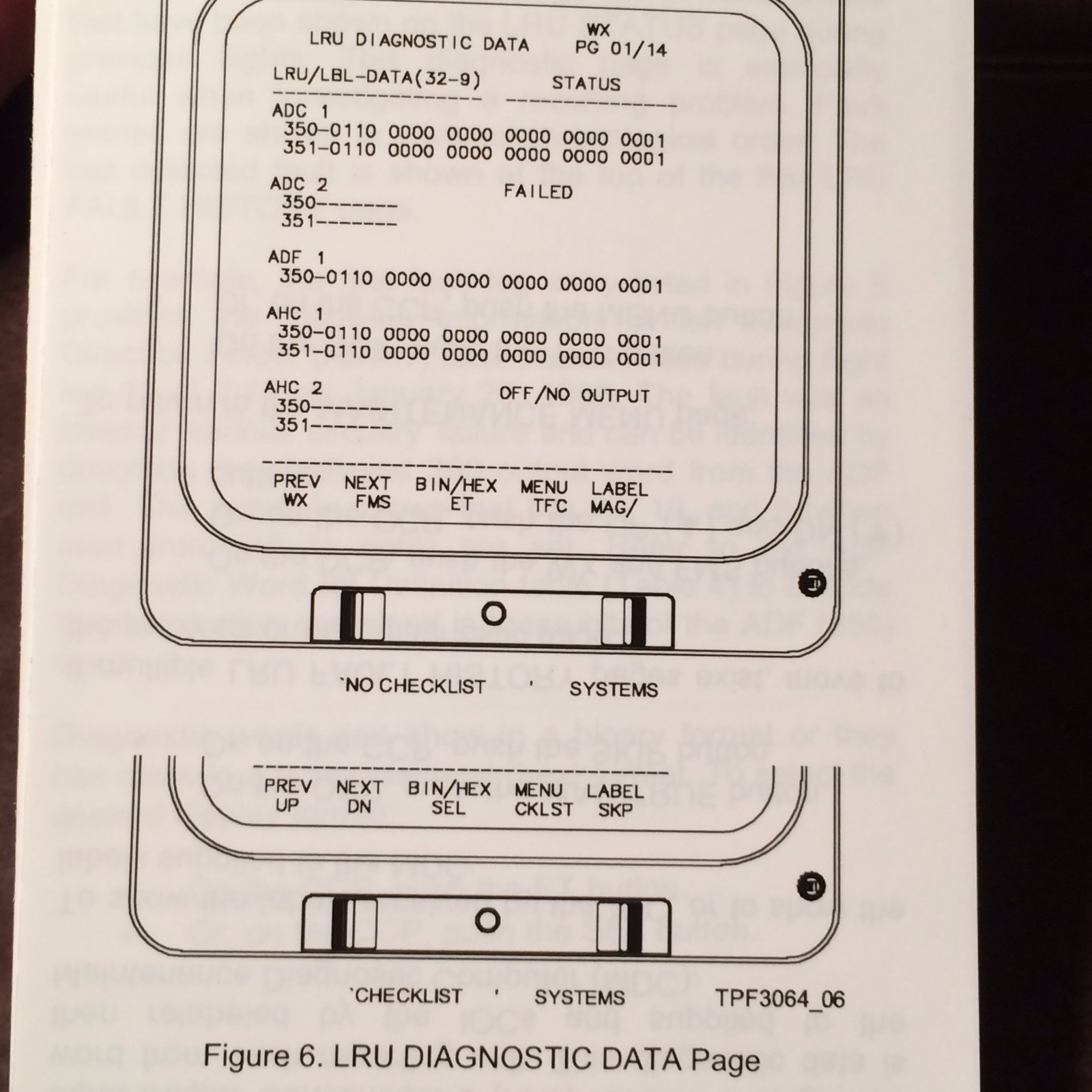 Collins in Gulfstream G200 Avionics Diagnostic Guide Handbook