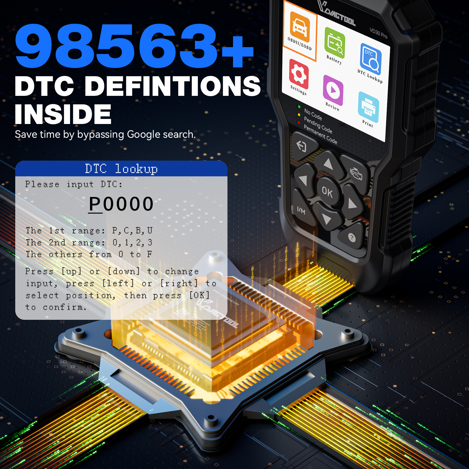 Automotive OBD2 Scanner OBD Code Reader Car Diagnostic Tool Check Engine Fault