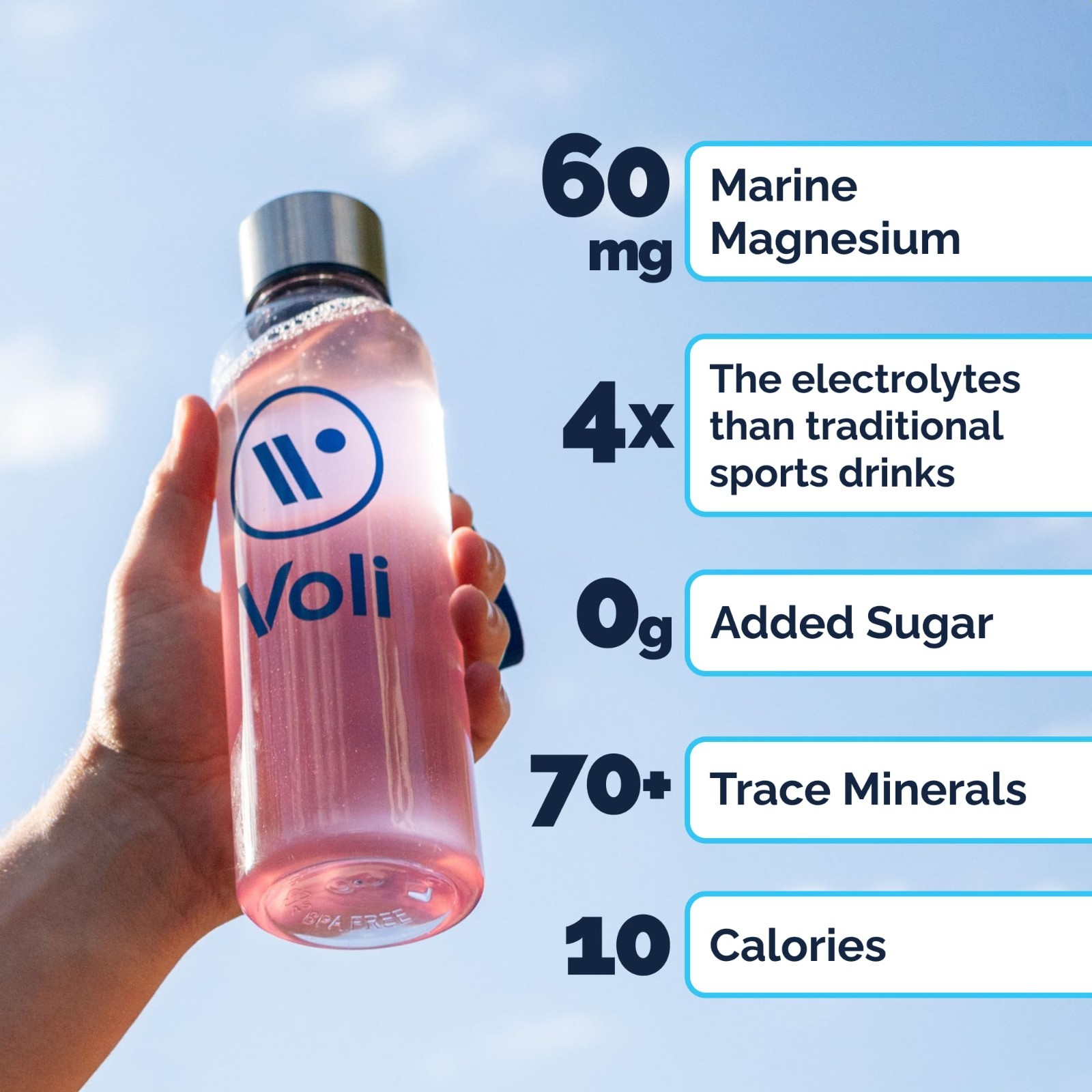 Electrolyte Drink Mix Packets | Sugar-Free Hydration, Keto & Fasting Friendly |