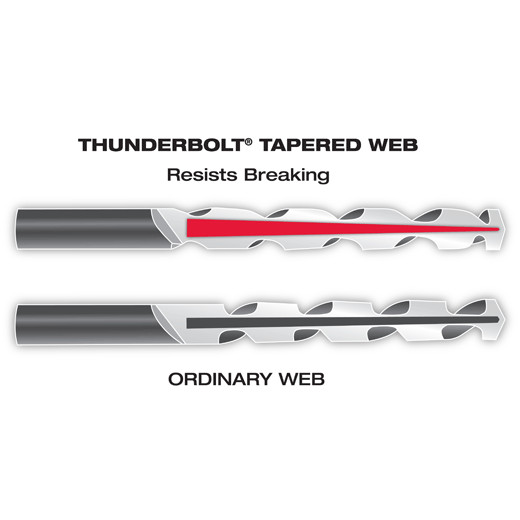 MILWAUKEE 7/32" Thunderbolt Black Oxide Drill Bit (12 PK)
