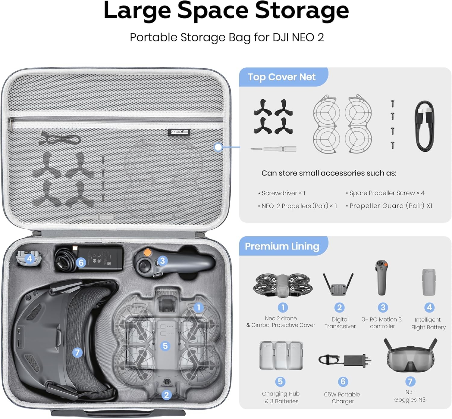 Hard Storage Carrying Case for DJI Neo 2 Motion Fly More Combo Accessories