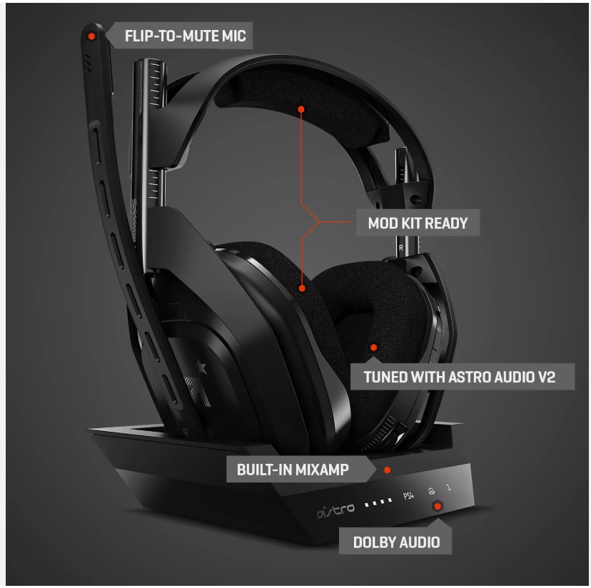 ASTRO Gaming A50 Wireless Headset + Base Station Compatible With PS5 PS4 PC, Mac