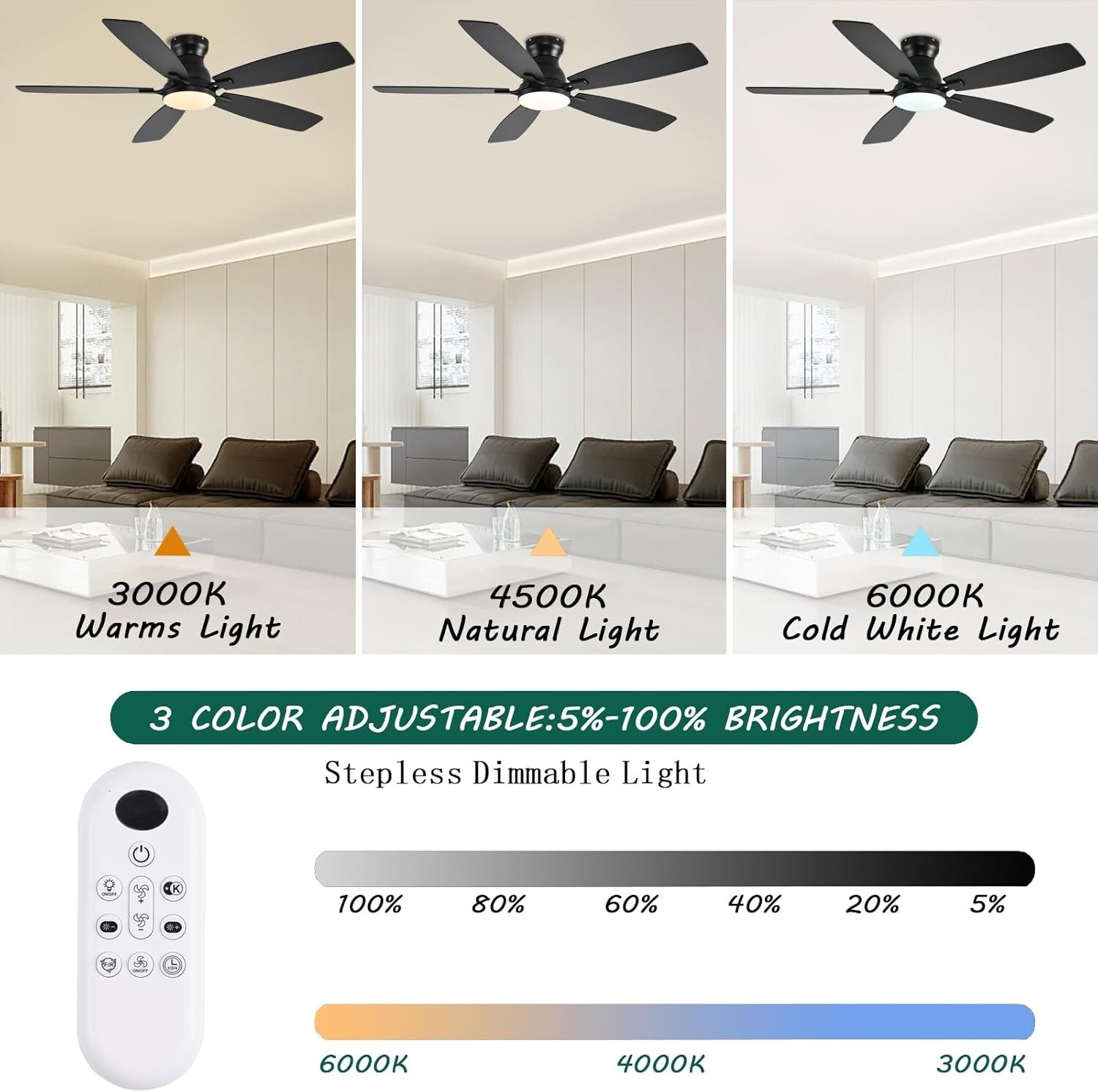 52" Flush Mount Ceiling Fan with Lights, Remote/APP Control, DC Motor