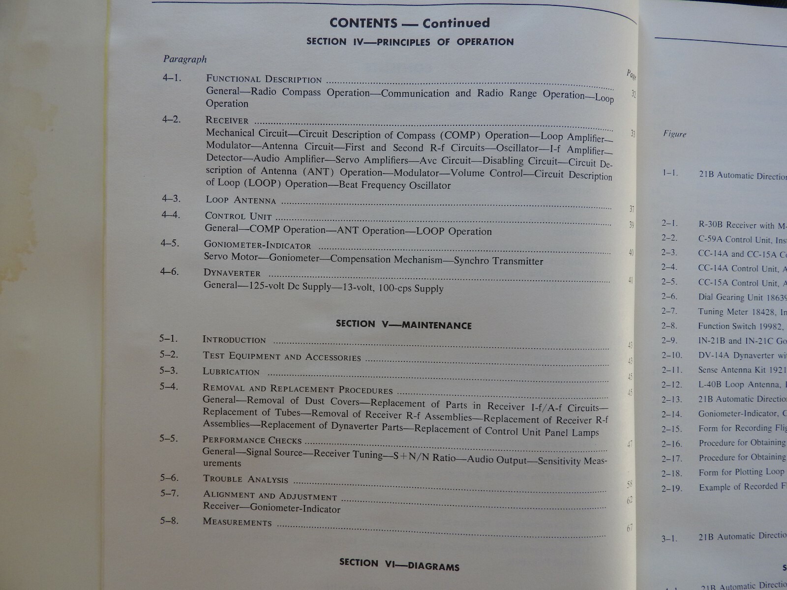 1965-66 CESSNA 800 ADF AUTOMATIC DIRECTION FINDER FIXED LOOP SERVICE PART MANUAL